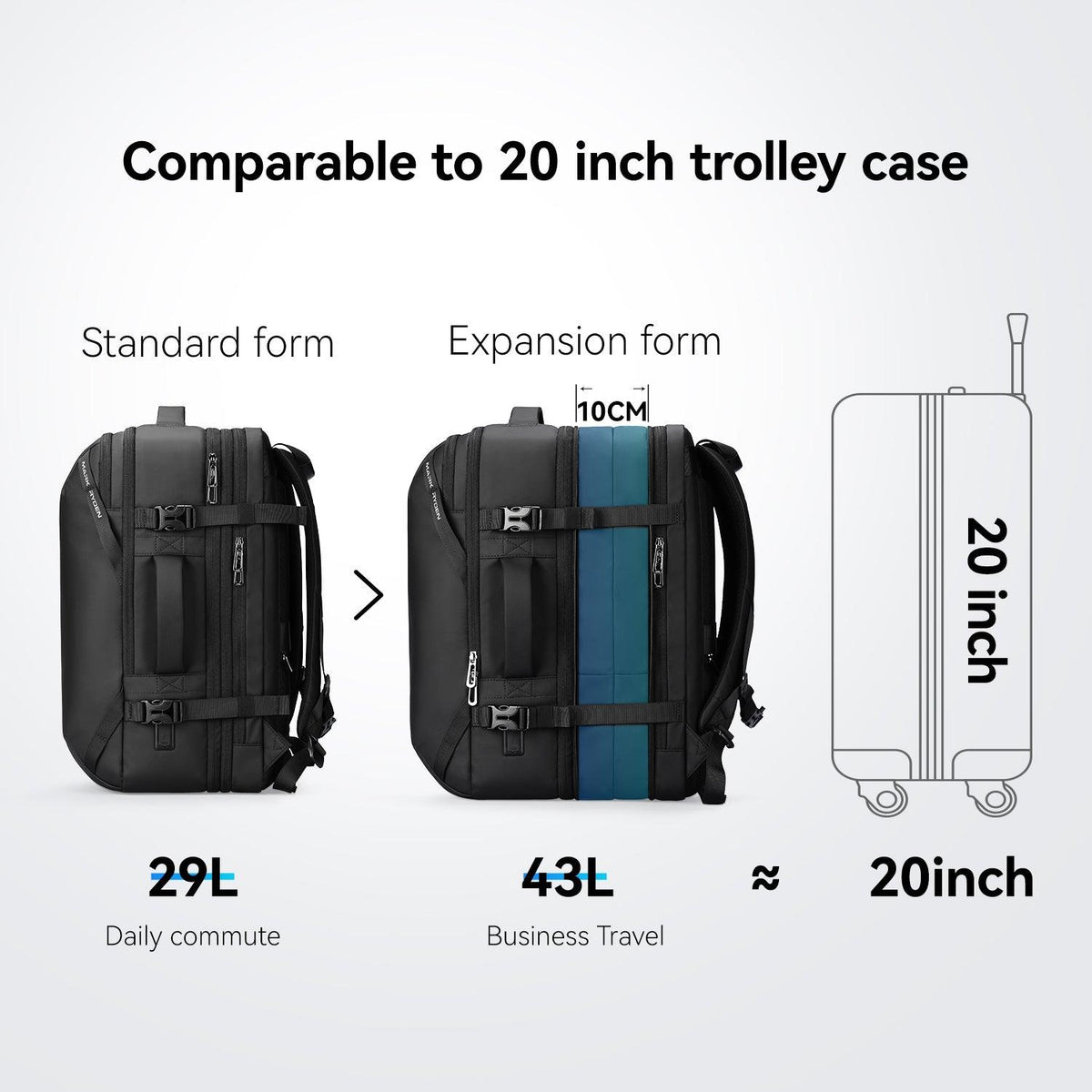 Mark Ryden Global backpack comparison: standard vs expansion form, comparable to 20 inch trolley case