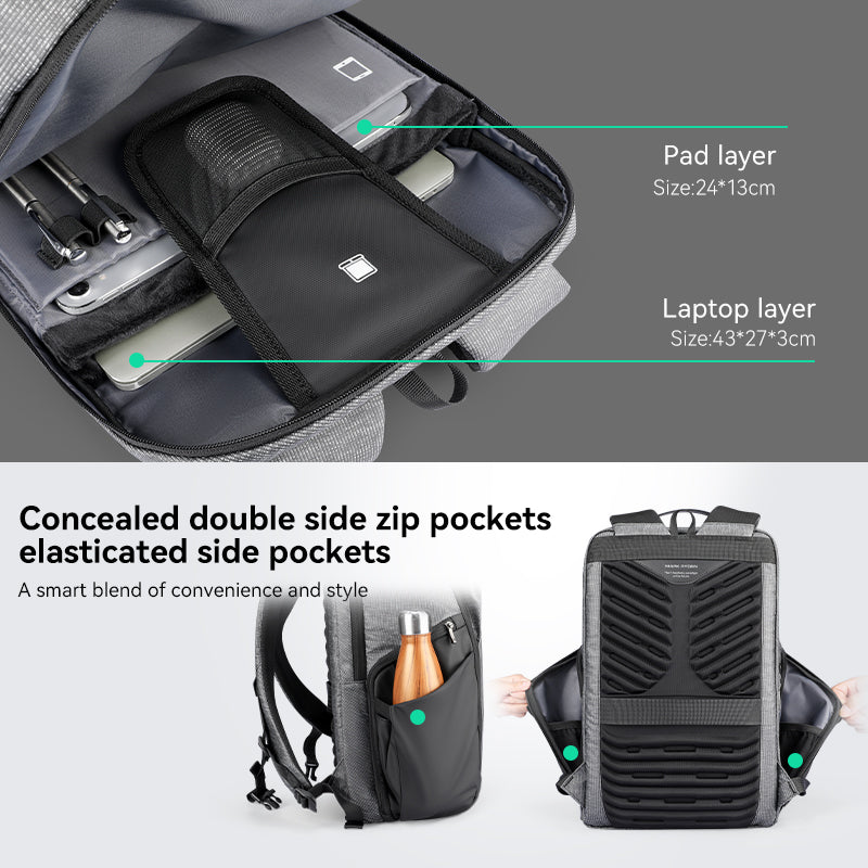 MarkRyden Global anti-theft backpack with organized compartments & concealed pockets