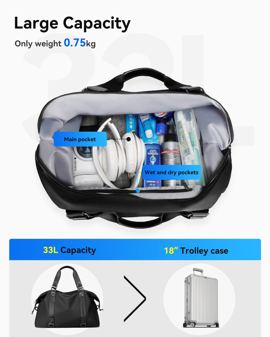 Mark Ryden Global lightweight black duffel bag with 33L capacity for modern travelers